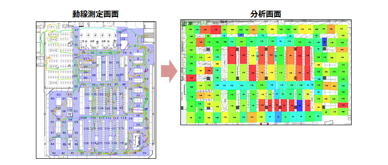 開発画面